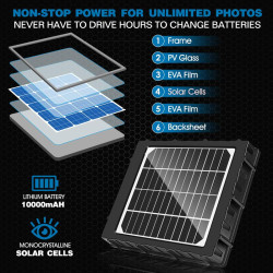 Panou solar universal 10000 mAH